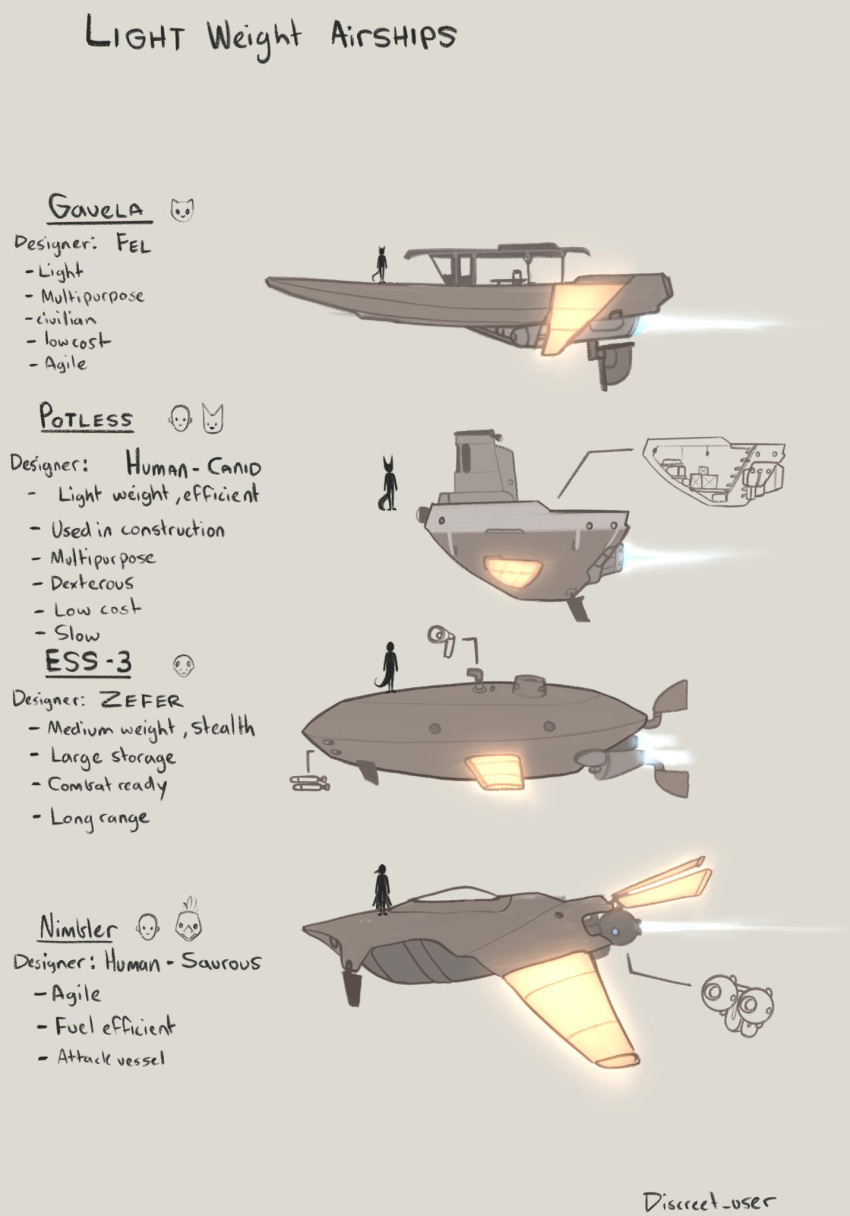 aircraft airship anthro biped boosters cockpit discreet_user hi_res humanoid light_trail lights model_sheet simple_background spacecraft standing tail thrusters vehicle