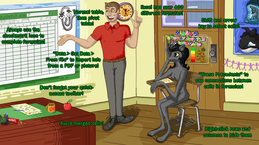absurd_res anthro apple black_hair brown_hair candy claws clippit dessert dialogue duo english_text female finger_claws food fruit fur fwughox_(artist) green_eyes grey_body grey_fur hair hi_res human humanoid leo_(napalm_express) long_fingers male male/female mammal mars_incorporated microsoft microsoft_office missy_(napalm_express) monster plant plushie school_desk skittles_(candy) text toy wolficus