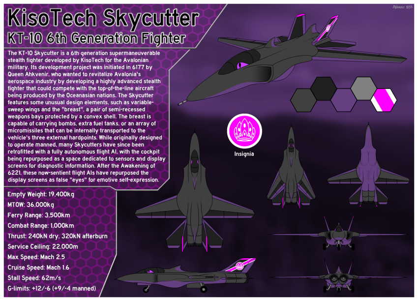 ahkvenir aircraft airplane ambiguous_gender group hi_res living_aircraft living_machine living_vehicle machine military model_sheet vehicle