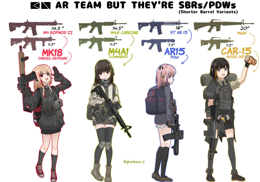 4girls aged_down ar-15 assault_rifle car-15 dgkamikaze english_text girls'_frontline gun highres holding holding_gun holding_weapon m16a1_(girls'_frontline) m4_carbine m4_sopmod_ii_(girls'_frontline) m4a1_(girls'_frontline) mk_18_carbine mug_root_beer multiple_girls rifle st_ar-15_(girls'_frontline) twitter_username weapon white_background