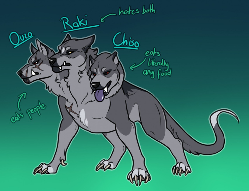 3_heads 4_toes anthro black_nose brown_pawpads canid canine dipstick_tail english_text feet fur grey_body grey_fur grey_inner_ear_fluff hybrid inner_ear_fluff kiiro17 male mammal markings multi_head orange_eyes pawpads purple_tongue red_eyes scar solo standing tail tail_markings tan_claws text toes tongue tongue_out tuft