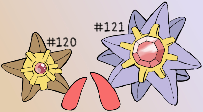 ambiguous_gender digital_media_(artwork) erection feet feral foot_fetish foot_play footjob generation_1_pokemon genitals group hashtag hi_res id_number male nintendo number penis pokemon pokemon_(species) secretsableye sex simple_background starmie staryu text