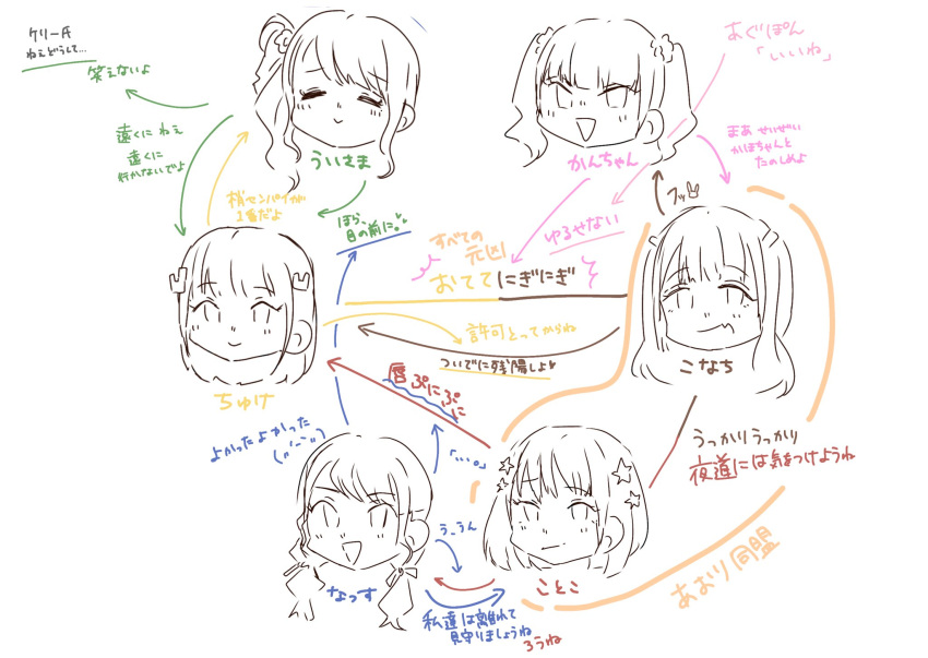 6+girls :&gt; :d =_= animification arrow_(symbol) blunt_bangs blush closed_mouth commentary_request fang flower hair_flower hair_ornament hair_ribbon hanamiya_nina hashtag-only_commentary highres kan_kanna lineart link!_like!_love_live! love_live! low_twintails medium_hair multiple_girls myuu_(mmyu_ull) nirei_nozomi nonaka_kokona open_mouth rabbit_hair_ornament raised_eyebrow real_life relationship_graph ribbon sasaki_kotoko short_hair side_ponytail simple_background skin_fang smile smirk star_(symbol) star_hair_ornament swept_bangs translation_request tsukine_kona twintails two_side_up voice_actor white_background