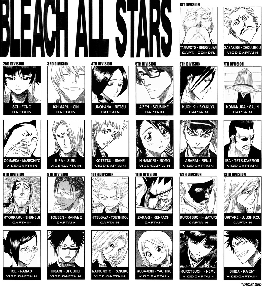 6+girls abarai_renji aizen_sousuke beard bleach braid character_chart character_class character_name copyright_name facial_hair front_braid front_ponytail greyscale haori highres hinamori_momo hisagi_shuuhei hitsugaya_toushirou iba_tetsuzaemon ichimaru_gin ise_nanao japanese_clothes kira_izuru komamura_sajin kotetsu_isane kubo_taito kuchiki_byakuya kurotsuchi_mayuri kurotsuchi_nemu kusajishi_yachiru kyouraku_shunsui matsumoto_rangiku mole mole_under_mouth monochrome multiple_boys multiple_girls oomaeda_marechiyo sasakibe_choujirou shiba_kaien sui-feng taichou_haori tousen_kaname ukitake_juushirou unohana_retsu yamamoto-genryuusai_shigekuni zaraki_kenpachi