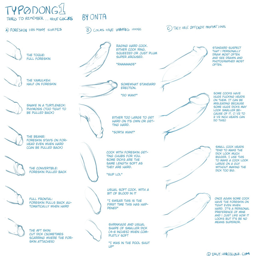 circumcised disembodied_penis erection flaccid guide onta penis sketch the_more_you_know uncut