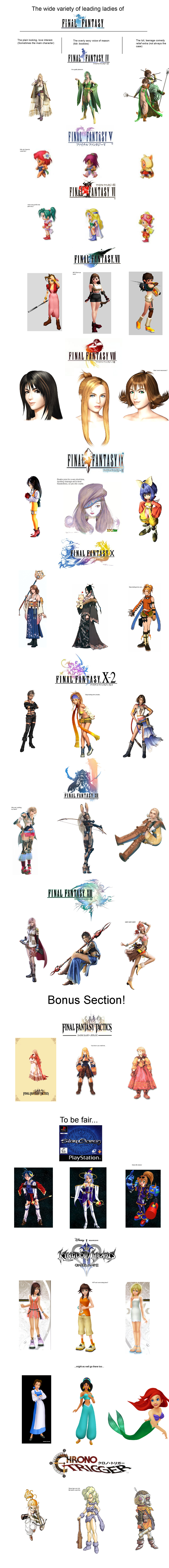 ariel ayla belle chrono_trigger comparison disney final_fantasy final_fantasy_iv final_fantasy_ix final_fantasy_tactics final_fantasy_v final_fantasy_vi final_fantasy_vii final_fantasy_viii final_fantasy_xii final_fantasy_xiii kairi kingdom_hearts list lucca marle namine quistis_trepe star_ocean tifa_lockhart tina_bradford tina_branford women yuffie_kisaragi