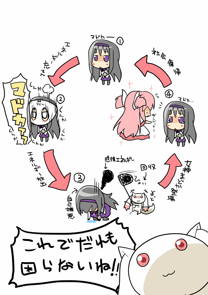 :3 akemi_homura bad_id bad_pixiv_id black_hair check_translation chibi circle hairband hentai_kamen highres hujikok kaname_madoka kyubey magical_girl mahou_shoujo_madoka_magica multiple_girls object_on_head orz panties panties_on_head pantyhose pink_hair purple_eyes red_eyes spoilers tears translation_request two_side_up ultimate_madoka underwear