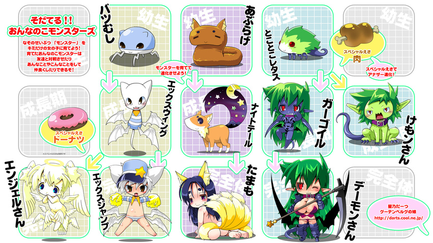 animal_ears breasts chibi claws cleavage collar creature darts_(artist) doughnut evolution fang food fox_ears fox_tail green_hair hat highres long_hair looking_at_viewer meat monster monster_girl moon open_mouth panties pointy_ears red_eyes smile star striped striped_panties tail teeth translation_request underwear very_long_hair weapon wings wink