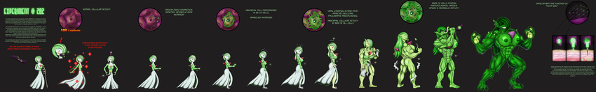 abomination female gardevoir growth hulk muscles mutant nintendo pok&#233;mon pok&eacute;mon radiation science science! tentacles transformation unknown_artist video_games what_has_science_done xylem