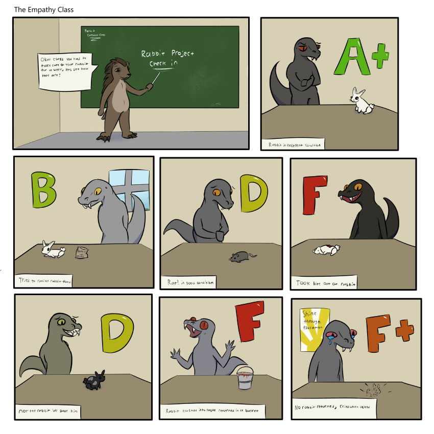 1:1 absurd_res ambiguous_gender anthro arxur_(the_nature_of_predators) bodily_fluids brick_(artist) bucket bucket_of_blood chalkboard comic container crying english_text feral gojid_(the_nature_of_predators) gore grades grading group hi_res humor lagomorph leporid mammal murid murine rabbit rat reptile rodent scalie sharp_teeth solo student teacher teacher_and_student tears teeth text the_nature_of_predators