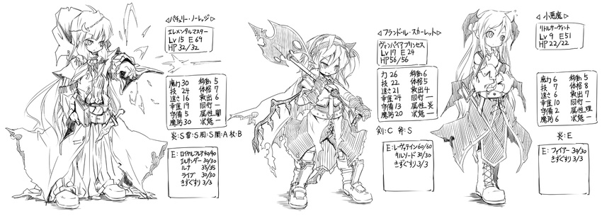 alternate_costume alternate_hairstyle axe book boots crescent fire_emblem flandre_scarlet greyscale head_wings highres knife koakuma long_hair monochrome multiple_girls noya_makoto parody patchouli_knowledge short_hair side_ponytail touhou translated weapon wings