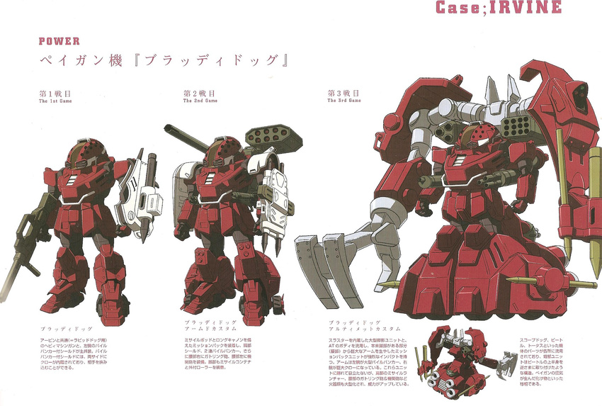character_request concept_art gun highres mecha soukou_kihei_votoms translation_request weapon