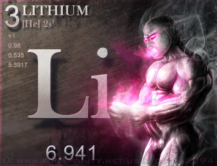 delta2094 inanimate lithium tagme