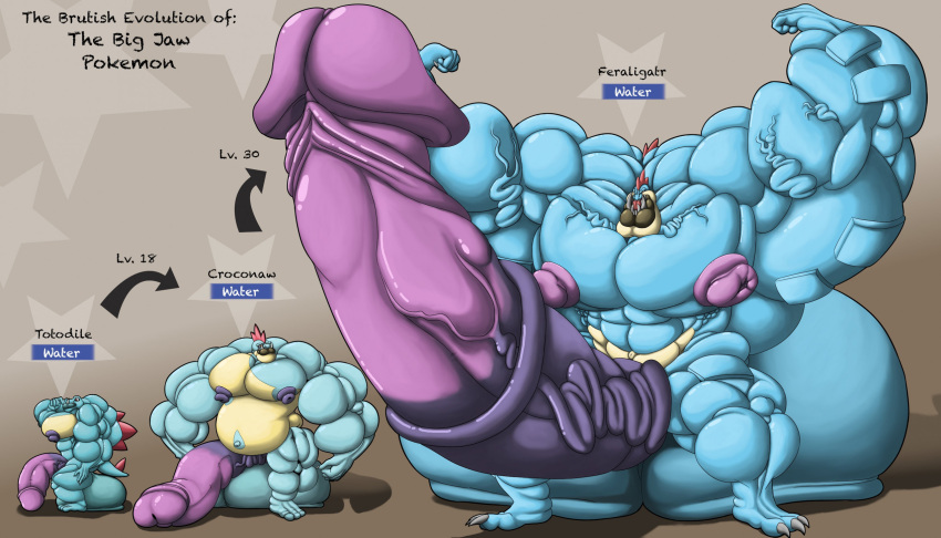 abs anthro balls big_balls big_jaws big_muscles big_penis blue_body blue_skin brute brutified croconaw extreme_size_difference feraligatr flexing generation_2_pokemon genitals hi_res huge_balls huge_muscles huge_penis hyper hyper_balls hyper_genitalia hyper_muscles hyper_penis jaw lips male musclegut muscular muscular_male muscular_thighs nintendo nipples pecs penis pokemon pokemon_(species) size_difference solf solo totodile wolfgerlion64