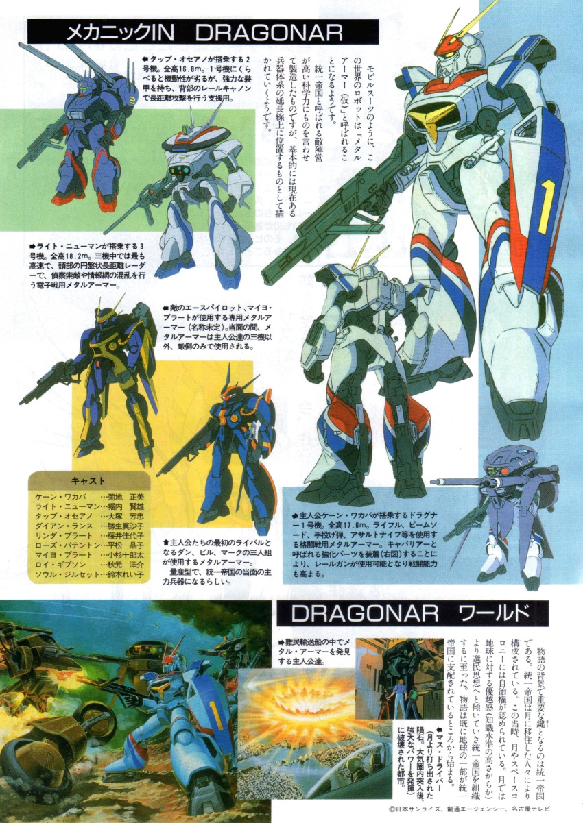 1980s_(style) 2boys aircraft airplane alien artist_request battle beam_rifle character_name d-1 d-2 d-3 energy_cannon energy_gun explosion falguen fighter_jet gelf highres jet kikou_senki_dragonar machinery magazine_scan mecha mecha_focus military_vehicle motor_vehicle motorcycle multiple_boys out_(magazine) retro_artstyle robot scan shield translation_request weapon