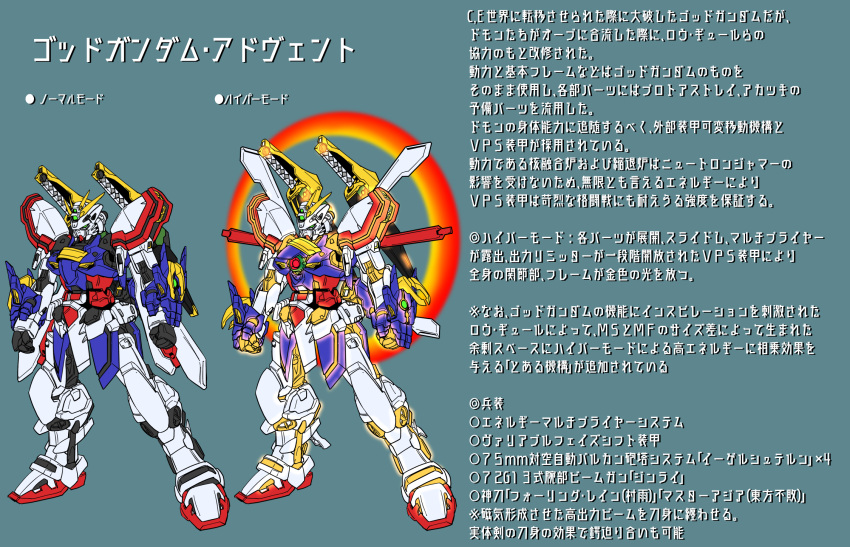 bakunetsu_god_finger cinnamon_sabaku clenched_hands energy energy_ring g_gundam glowing glowing_eyes glowing_hand god_gundam green_eyes gundam highres hyper_mode_(gundam) mecha mechanization no_humans robot solo super_robot translation_request v-fin