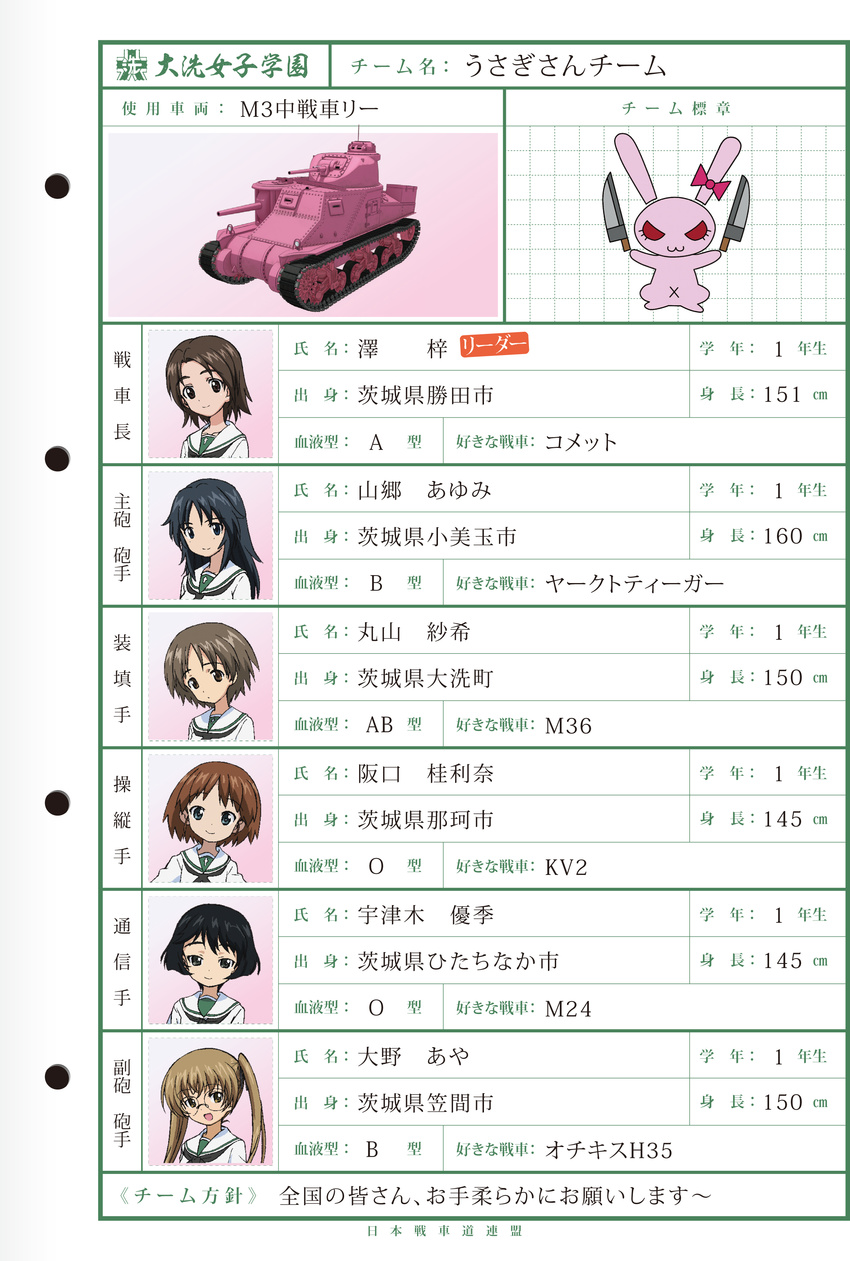 absurdres black_eyes black_hair blue_eyes blue_hair brown_eyes brown_hair bunny caterpillar_tracks character_sheet emblem girls_und_panzer glasses ground_vehicle highres long_hair m3_lee maruyama_saki medium_tank military military_vehicle motor_vehicle multiple_girls neckerchief official_art ooarai_(emblem) ooarai_school_uniform oono_aya photo_(object) sakaguchi_karina sawa_azusa school_uniform serafuku short_hair tank twintails utsugi_yuuki yamagou_ayumi