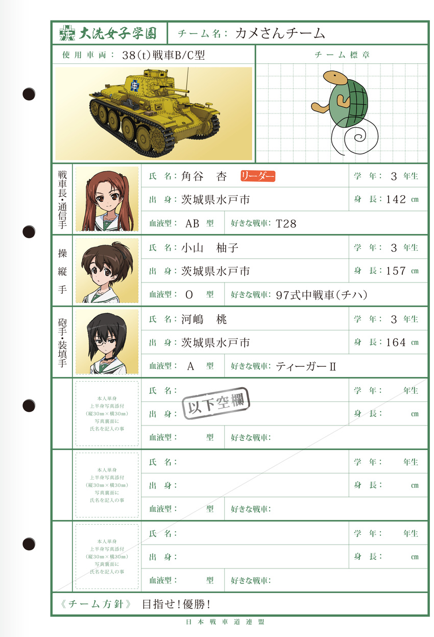 absurdres black_eyes black_hair brown_eyes brown_hair caterpillar_tracks character_profile emblem girls_und_panzer ground_vehicle highres kadotani_anzu kawashima_momo koyama_yuzu long_hair military military_vehicle monocle motor_vehicle multiple_girls neckerchief official_art ooarai_(emblem) ooarai_school_uniform panzerkampfwagen_38(t) photo_(object) ponytail school_uniform serafuku short_hair tank turtle twintails