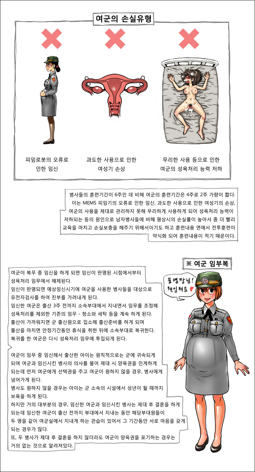 absurdres aftersex bed blush breasts cum female_soldier gogocherry highres insemination korean large_breasts looking_at_viewer multiple_girls nude partially_translated pregnant simple_background soldier standing text translated translation_request uncensored uniform uterus white_background