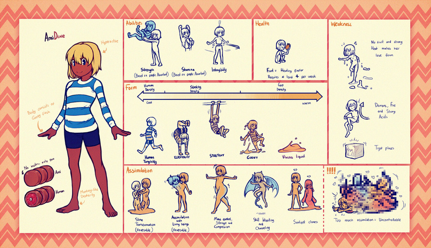 ami ami_dixie aniece bigger_version_at_the_source blonde_hair blue_eyes bone censored clothing fruit goo goo_girl hair human mammal meat model_sheet modeseven nitrotitan not_furry pineapple red_skin shirt shorts vorarephilia vore wings