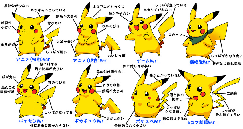 bandanna cute japanese_text nintendo open_mouth pikachu plain_background pok&#233;mon pok&eacute;mon smile tailopen_eyes text translation_request translation_requested unknown_artist video_games white_background
