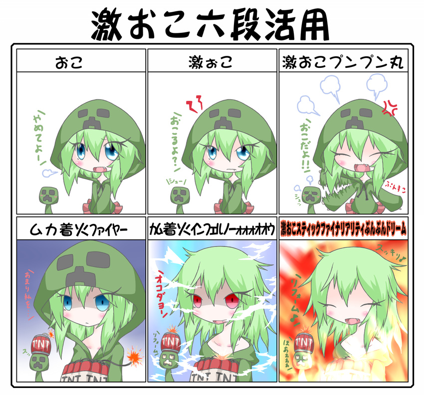 anger_vein blue_eyes chart closed_eyes creeparka creeper fang green_hair highres hood hoodie minecraft open_mouth personification red_eyes red_mist suicide_bomb tnt translated