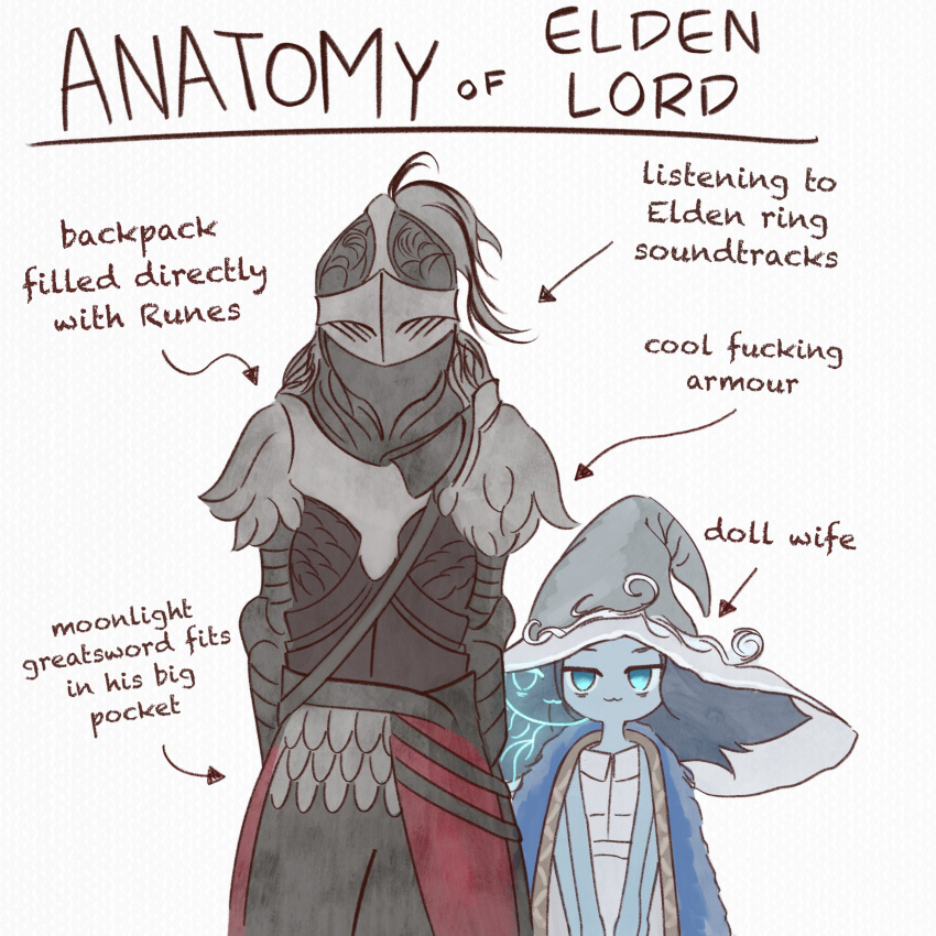 1girl 1other absurdres anatomy_of_a_gamer_(meme) arms_behind_back bloody_wolf_(elden_ring) blue_hair blue_skin colored_skin cowboy_shot elden_ring english_text hashtag-only_commentary hat height_difference highres looking_at_viewer meme o_kishi ranni_the_witch straight-on tarnished_(elden_ring) witch_hat