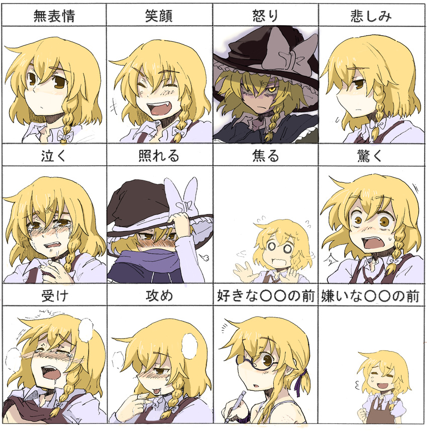 angry bad_id bad_pixiv_id bespectacled blonde_hair blush chart crying crying_with_eyes_open expressions glasses hat hat_tug highres kirisame_marisa kirusu multiple_views no_hat no_headwear ribbon scarf short_hair smile surprised tears touhou translated yellow_eyes