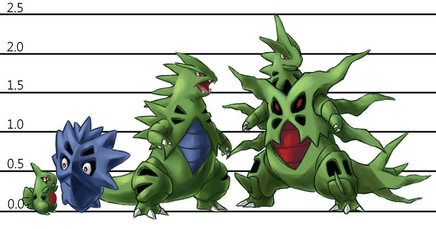 evolution highres larvitar mega_pokemon pokemon pokemon_(game) pokemon_xy pupitar tyranitar