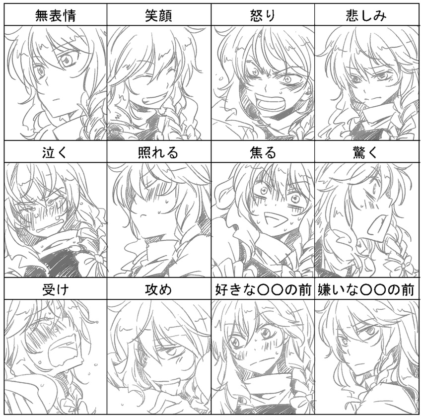 angry chart closed_eyes crying expressions greyscale kirisame_marisa monochrome multiple_views ribbon serious smile surprised tears touhou translated youko_(santarose)