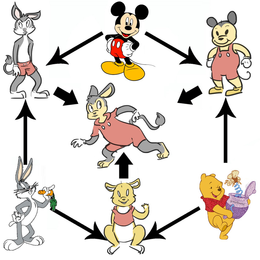 bear bugs_bunny disney fusion hexafusion lagomorph looney_tunes male mammal math mickey_mouse mouse pooh_bear rabbit rodent warner_brothers what_has_science_done winnie_the_pooh winnie_the_pooh_(franchise)