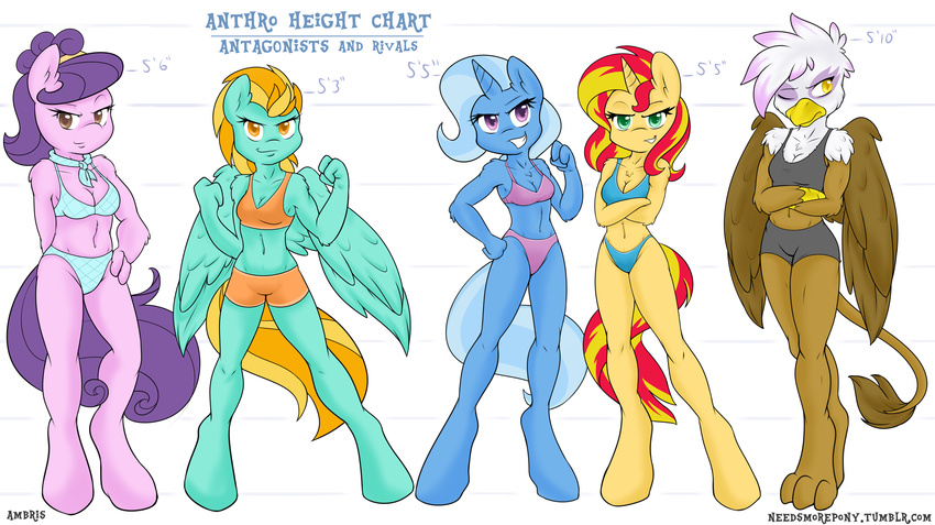 absurd_res ambris anthro anthrofied avian blonde_hair blue_eyes bra breasts cleavage clothed clothing english_text equestria_girls equine female friendship_is_magic gilda_(mlp) group gryphon hair height_chart hi_res horn horse lightning_dust_(mlp) mammal my_little_pony navel panties pegasus pony purple_eyes purple_hair red_hair size_chart standing sunset_shimmer_(eg) suri_polomare_(mlp) text trixie_(mlp) two_tone_hair underwear unicorn wings yellow_eyes