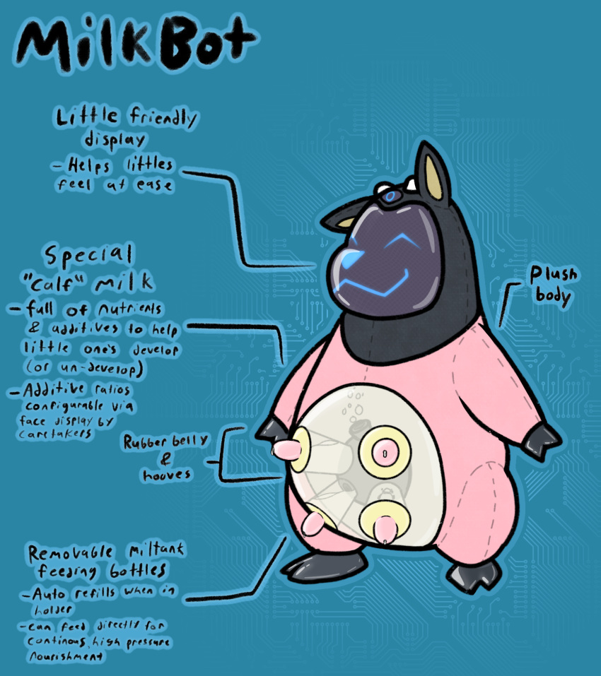 2023 ageplay ambiguous_gender android animate_inanimate baby_bottle english_text eyes_closed generation_2_pokemon hi_res infantilism lilstarbit living_plushie machine milk miltank model_sheet nintendo nipples plushie pokemon pokemon_(species) robot roleplay screen screen_face simple_background smile solo standing tank_(container) teats text three-quarter_view udders
