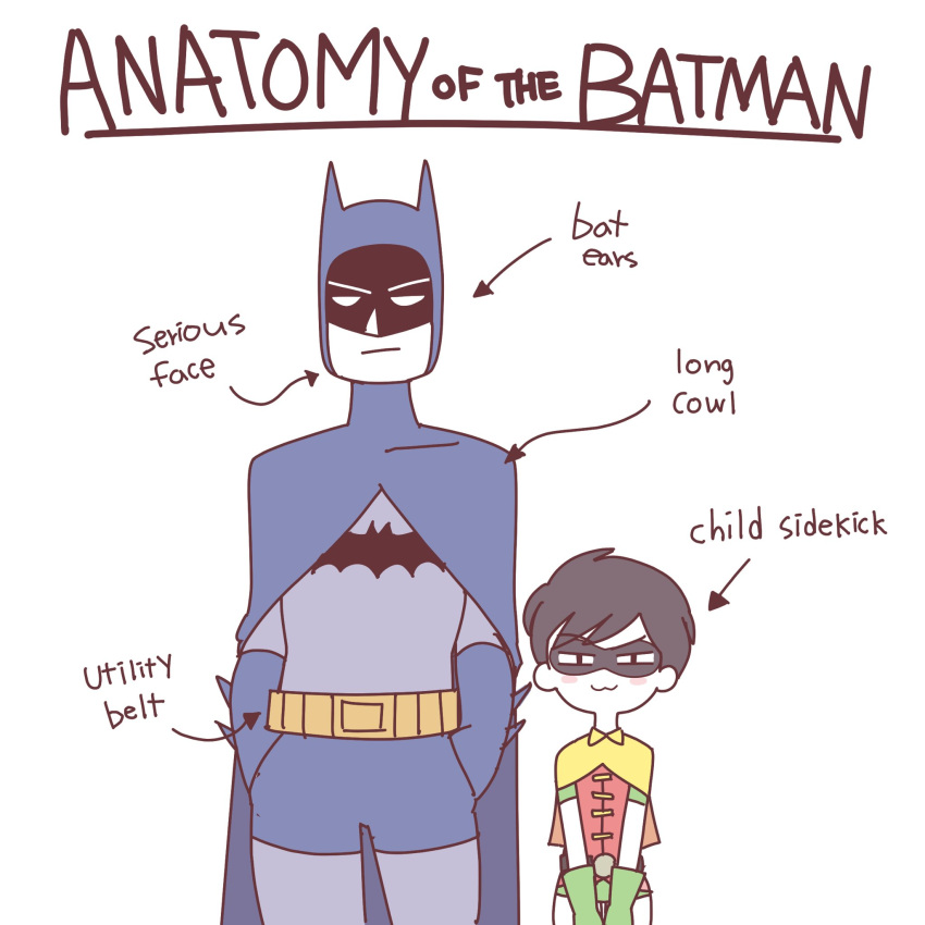 2boys anatomy_of_a_gamer_(meme) artist_name batman batman_(series) batrobin_k black_hair cape child closed_mouth dc_comics english_text highres hood long_sleeves looking_at_viewer male_focus mask meme multiple_boys robin_(dc) short_hair simple_background smile standing white_background