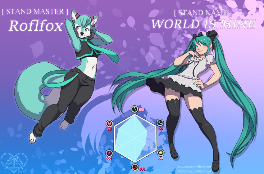 2019 anthro blouse blue_eyes blue_fur blue_hair canid canine clothing colored_nails duo english_text female footwear fox fur fur_markings hair hair_bow hair_ribbon hand_on_hip hands_behind_head hatsune_miku headphones hi_res human jojo's_bizarre_adventure kittydee long_hair looking_at_viewer male mammal markings navel necktie pants parody pigtails ribbons roflfox shirt shoes simple_background skirt stats text vocaloid white_fur