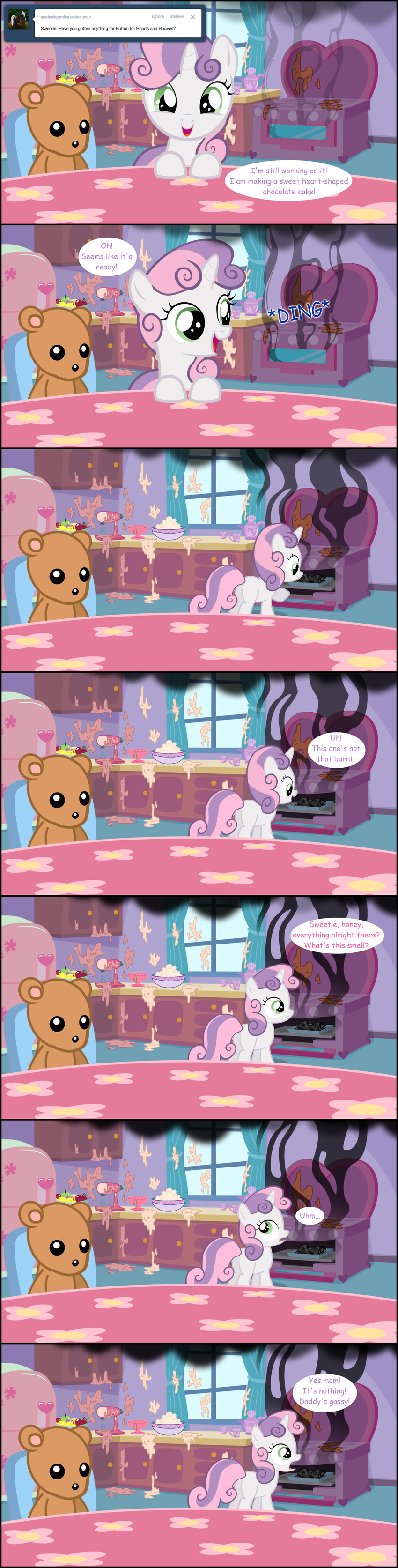 burnt christmas computer doll equine female friendship_is_magic holidays horn jananimations mammal my_little_pony oven smile sweetie_belle_(mlp) unicorn
