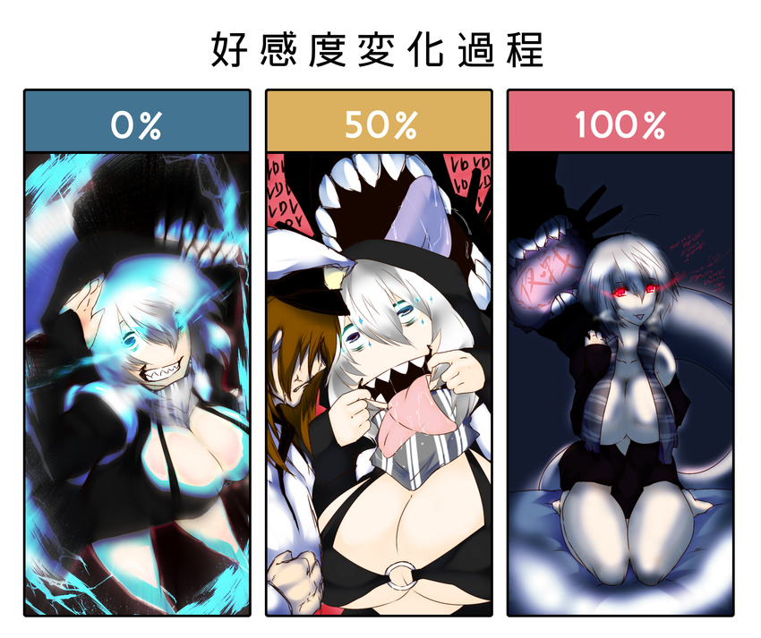 1girl absurdres admiral_(kantai_collection) alternate_breast_size bad_id bad_nicoseiga_id blue_eyes breasts glowing glowing_eyes highres hood kantai_collection karakure_(kamo-nanban) large_breasts re-class_battleship red_eyes sharp_teeth shinkaisei-kan teeth tongue tongue_out translated