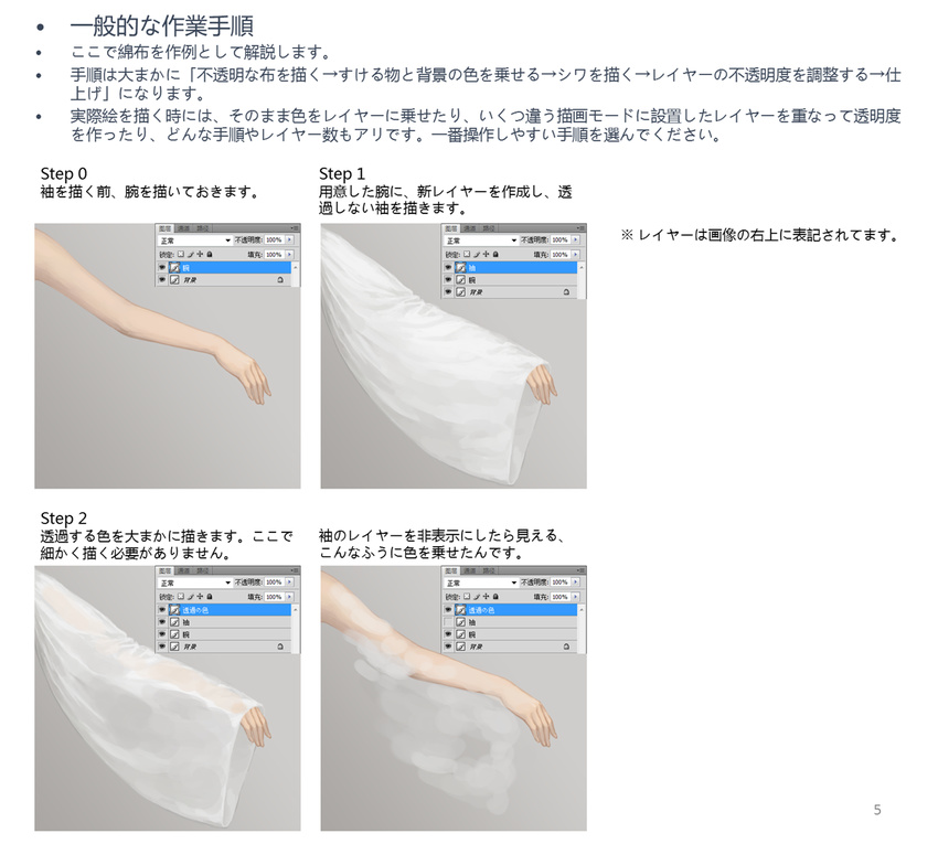 how_to jane_mere see-through sleeves_past_wrists text_focus translation_request wide_sleeves