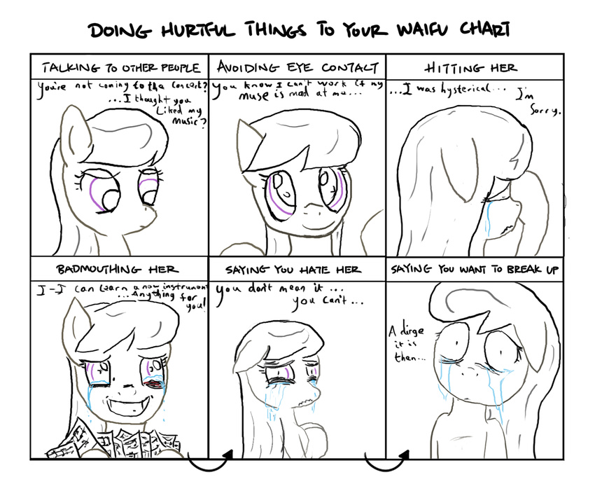 black_eye equine female friendship_is_magic hair horse long_hair looking_at_viewer mammal my_little_pony octavia_(mlp) pony sketch smile solo tears teeth text unknown_artist