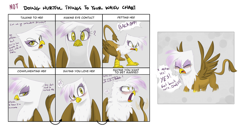 ?! avian beak blush dialog english_text eyes_closed feathers female friendship_is_magic gilda_(mlp) gryphon invalid_color invalid_tag looking_at_viewer my_little_pony open_mouth poof smile solo spread_wings tailwag tears text tsundere unknown_artist wings yellow_eyes