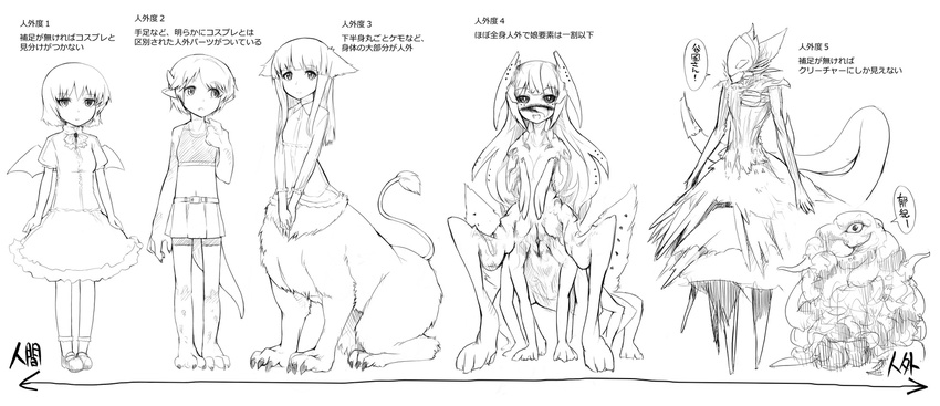 6+girls abubu alien character_request copyright_request female gauna japanese_text looking_at_viewer monochrome monster monster_girl multi_limb multiple_girls shiraui_tsumugi sidonia_no_kishi taur text translated translation_request wings young