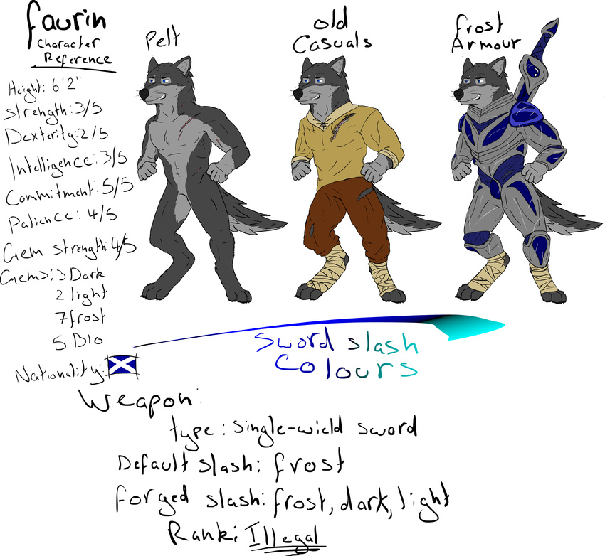armor black_nose canine clothing digitigrade english_text faurin fur grin hindpaw male mammal model_sheet muscles nanixon paws rip scar smile tears text torn_clothing tuft weapon wolf