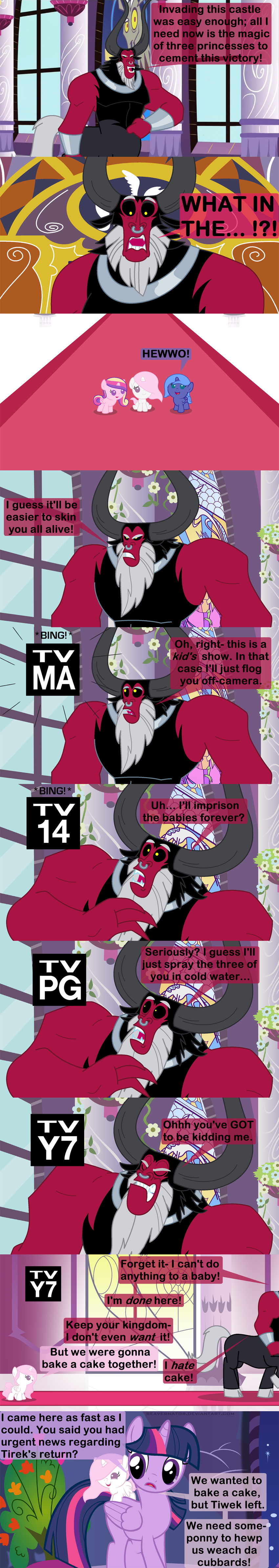 2014 beard beavernator centaur comic cute dialog discord_(mlp) english_text equine facial_hair facial_piercing female friendship_is_magic horn horse human male mammal my_little_pony nose_piercing nose_ring piercing princess_cadance_(mlp) princess_celestia_(mlp) princess_luna_(mlp) taur text tirek_(mlp) twilight_sparkle_(mlp) winged_unicorn wings young