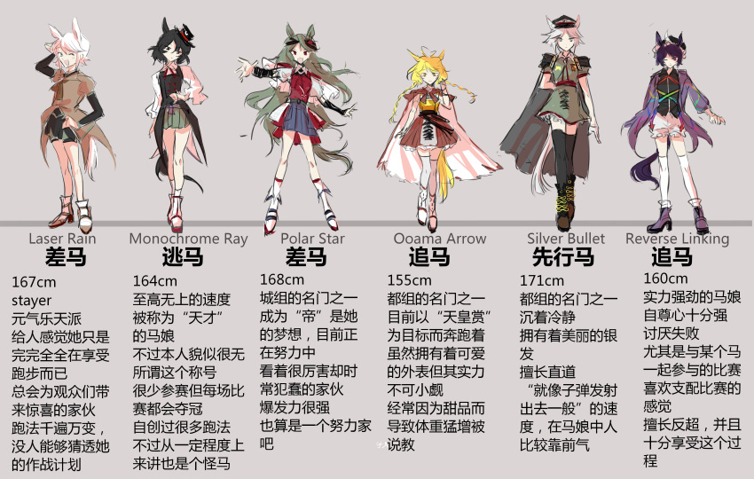 6+others absurdres adapted_costume alternate_universe androgynous animal_ears antenna_hair arm_behind_back arm_behind_head armor ascot belt black_belt black_cape black_coat black_eyes black_hair black_headwear black_shirt black_shorts black_thighhighs blonde_hair blue_skirt boots breastplate brown_ascot brown_coat cape chinese_commentary closed_mouth coat collared_shirt commentary_request dress enraku_tsubakura frilled_shorts frilled_sleeves frills fujiwara_no_shirogane_no_sanra green_dress green_hair green_hakama green_trim grey_eyes grey_hair hakama hakama_short_skirt hakama_skirt hand_on_own_hip hat heart_antenna_hair highres horse_ears horse_tail houlen_yabusame japanese_clothes kemonomimi_mode layered_sleeves len'en long_hair long_sleeves mini_hat miniskirt multiple_others mxx33 neck_ribbon one_eye_closed ooama_no_ake_no_mitori open_clothes open_coat open_mouth other_focus peaked_cap pleated_dress pleated_skirt puffy_short_sleeves puffy_sleeves purple_coat purple_eyes purple_footwear purple_trim red_belt red_cape red_dress red_eyes red_ribbon red_shirt ribbon shirt shitodo_kuroji short_dress short_hair short_over_long_sleeves short_sleeves shorts sketch skirt sleeveless sleeveless_coat sleeveless_shirt smile socks socks_over_thighhighs tail taira_no_fumikado thighhighs translation_request two-sided_cape two-sided_fabric white_hair white_shirt white_shorts white_sleeves white_socks white_thighhighs wide_sleeves yellow_eyes