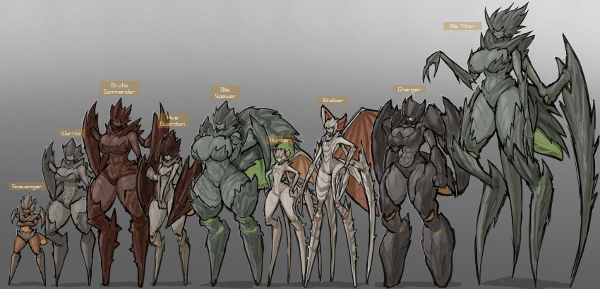 absurd_res anthro arthropod big_breasts bile_spewer bile_titan breasts charger_(helldivers) chart comparing digitigrade exoskeleton eyeless featureless_breasts featureless_crotch female group height_chart helldivers hi_res huge_breasts huge_hips hunter_(helldivers) insect size_chart size_difference stalker_(helldivers) terminid thick_thighs wide_hips zzzhadozzz