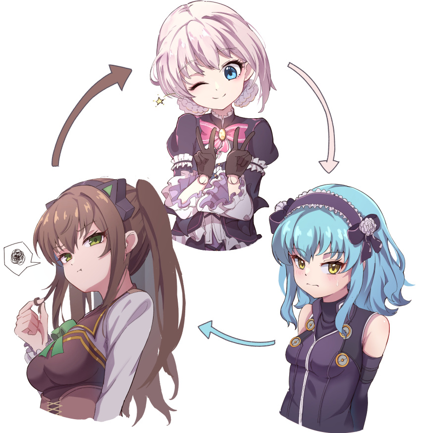 3girls absurdres alternate_hairstyle animal_ears arrow_(symbol) black_gloves blue_eyes blue_hair blush breasts brown_hair cat_ears commentary cropped_torso doll_joints double_bun double_v dress duvalie eiyuu_densetsu english_commentary eyelashes fake_animal_ears frilled_dress frilled_hairband frills gloves green_eyes hair_bun hairband hairstyle_switch hajimari_no_kiseki headpiece highres joints lapis_rosenberg lolita_hairband long_hair multiple_girls naisu_(nai_su01) one_eye_closed pink_hair pout purple_hairband simple_background small_breasts spoken_squiggle squiggle star_(symbol) sweat tio_plato twintails v wavy_mouth white_background yellow_eyes