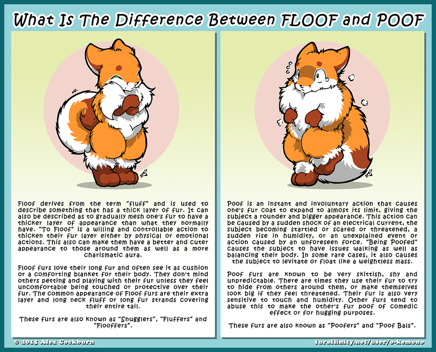 2015 ambiguous_gender anthro canine cute english_text floof fox fur mammal o-kemono poof solo text