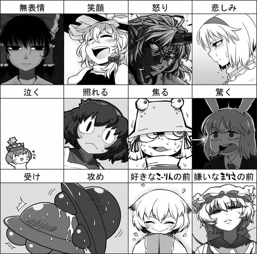 &lt;o&gt;_&lt;o&gt; 6+girls :&lt; :d \(^o^)/ alice_margatroid angry blush bow chibi cigarette closed_eyes constricted_pupils crying crying_with_eyes_open disdain embarrassed expressionless expressions formal frills full-face_blush greyscale hakurei_reimu happy hat hat_bow hat_removed headwear_removed heart highres horn hoshiguma_yuugi kirisame_marisa looking_at_viewer looking_to_the_side lyrica_prismriver mitsudomoe monochrome moriya_suwako motion_lines multiple_girls multiple_tails necktie nervous ookiku_furikabutte open_mouth parody reisen_udongein_inaba sad shaded_face slit_pupils smile snake-eyed_kanako style_parody suit surprised sweatdrop tail teardrop tears touhou ufo ume_(noraneko) wavy_mouth yakumo_ran yasaka_kanako