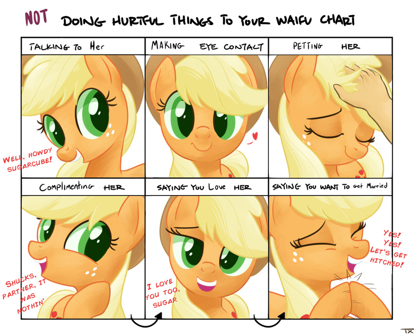 &lt;3 2015 applejack_(mlp) cute earth_pony english_text equine female feral friendship_is_magic horse human mammal my_little_pony pony smile text txlegionnaire