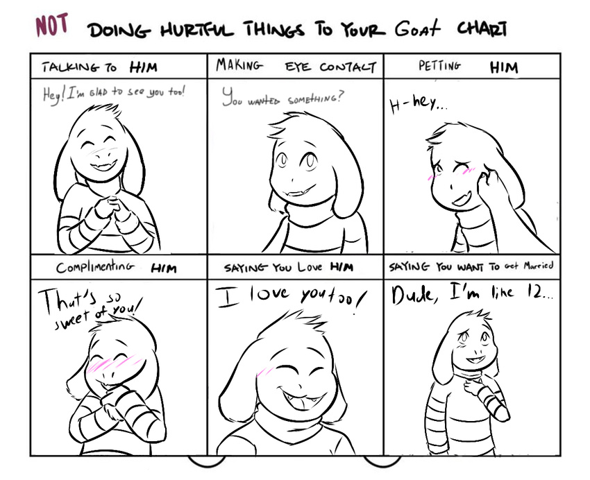 2015 asriel_dreemurr blush caprine clothing english_text fur goat long_ears male mammal monster narija solo text undertale video_games waifu_chart young